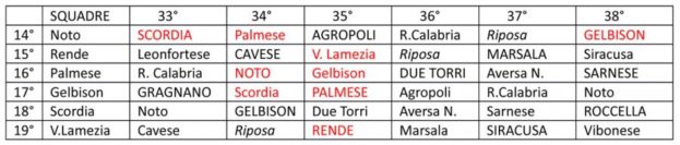 salvezza_vigor_2016